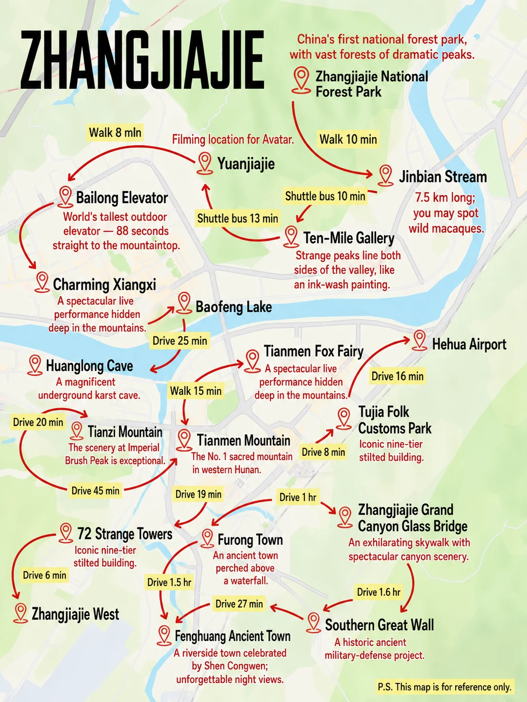 Complete Zhangjiajie National Forest Park scenic route guide map